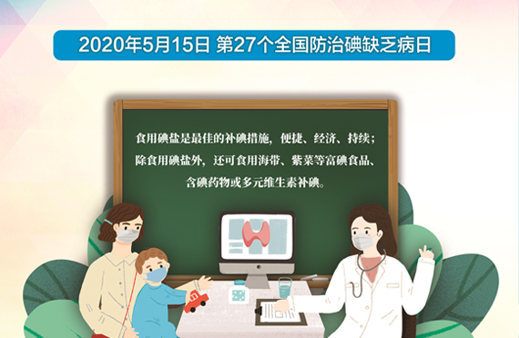 我國第27個(gè)“防治碘缺乏病日”,你是否缺碘哪？