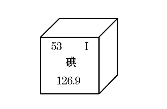 碘元素知多少